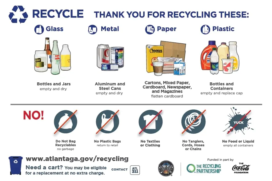 infographic of how to recycle glass, metal, paper and plastic in the city of Atlanta